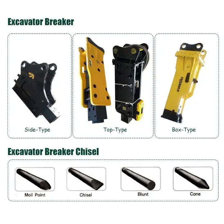 20 ตัน ไฮดรอลิกฮาเมอร์สําหรับ Mini Excavator Rock Breaker ด้วยชุดป้าย