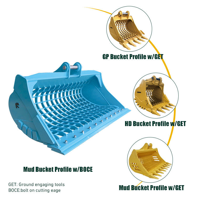 1-80T Excavator Skeleton Bucket ผลิตจากวัสดุ Q355 ด้วยความจุของถังที่กําหนดเอง